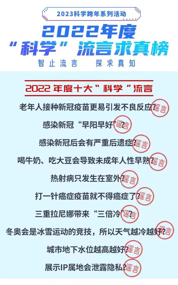 2023年上海港集装箱吞吐量再创新高连续第14年领跑全世界