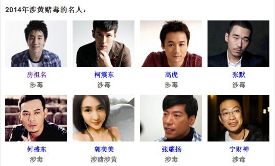 中国最有品牌影响力的60位明星暨十大杰出明星、十大新锐明星名单